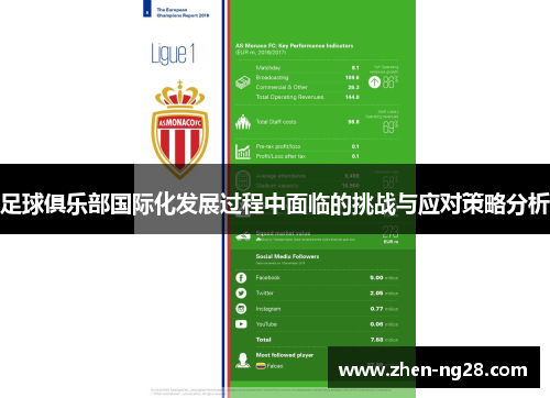 足球俱乐部国际化发展过程中面临的挑战与应对策略分析 足球俱乐部国际化发展过程中面临的挑战与应对策略分析