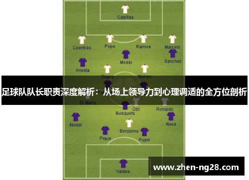 足球队队长职责深度解析:从场上领导力到心理调适的全方位剖析 足球队队长职责深度解析:从场上领导力到心理调适的全方位剖析