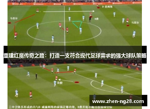 重建红魔传奇之路:打造一支符合现代足球需求的强大球队策略 重建红魔传奇之路:打造一支符合现代足球需求的强大球队策略
