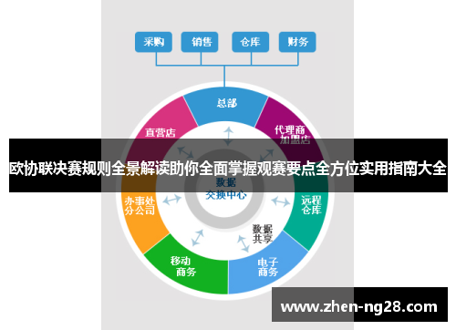 欧协联决赛规则全景解读助你全面掌握观赛要点全方位实用指南大全 欧协联决赛规则全景解读助你全面掌握观赛要点全方位实用指南大全