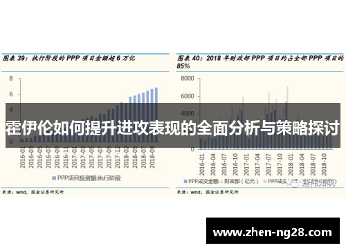 霍伊伦如何提升进攻表现的全面分析与策略探讨