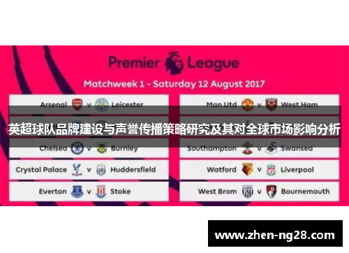 英超球队品牌建设与声誉传播策略研究及其对全球市场影响分析 英超球队品牌建设与声誉传播策略研究及其对全球市场影响分析