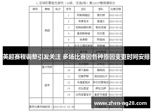 英超赛程调整引发关注 多场比赛因各种原因变更时间安排 英超赛程调整引发关注 多场比赛因各种原因变更时间安排
