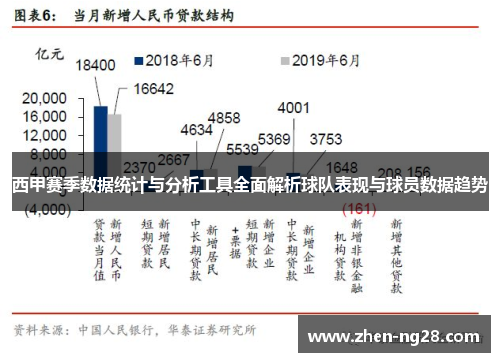 西甲赛季数据统计与分析工具全面解析球队表现与球员数据趋势