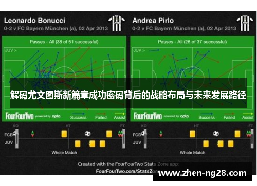 解码尤文图斯新篇章成功密码背后的战略布局与未来发展路径 解码尤文图斯新篇章成功密码背后的战略布局与未来发展路径