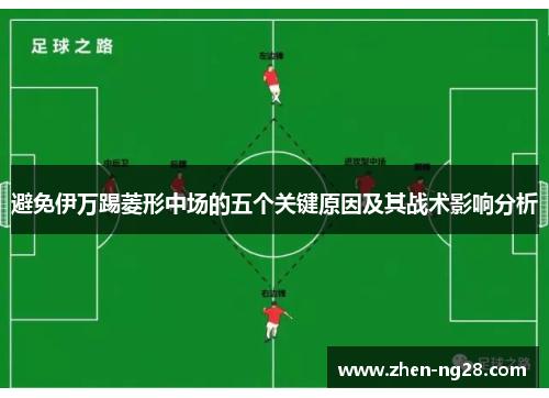 避免伊万踢菱形中场的五个关键原因及其战术影响分析 避免伊万踢菱形中场的五个关键原因及其战术影响分析