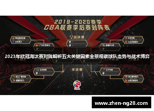2023年欧冠淘汰赛对阵解析五大关键因素全景观察球队走势与战术博弈