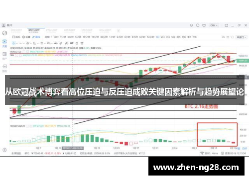 从欧冠战术博弈看高位压迫与反压迫成败关键因素解析与趋势展望论