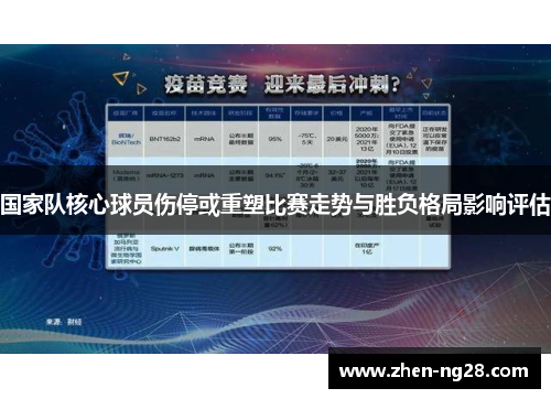 国家队核心球员伤停或重塑比赛走势与胜负格局影响评估 国家队核心球员伤停或重塑比赛走势与胜负格局影响评估