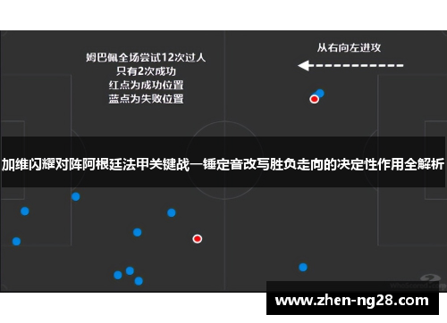 加维闪耀对阵阿根廷法甲关键战一锤定音改写胜负走向的决定性作用全解析 加维闪耀对阵阿根廷法甲关键战一锤定音改写胜负走向的决定性作用全解析