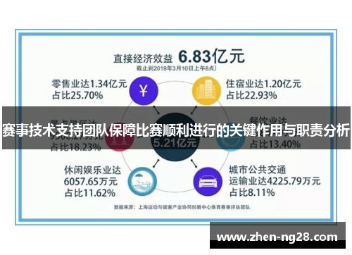 赛事技术支持团队保障比赛顺利进行的关键作用与职责分析