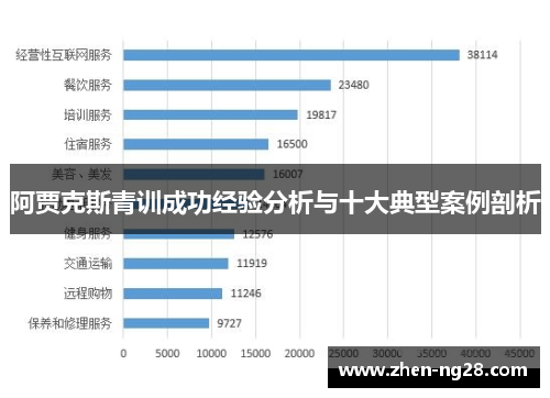 阿贾克斯青训成功经验分析与十大典型案例剖析