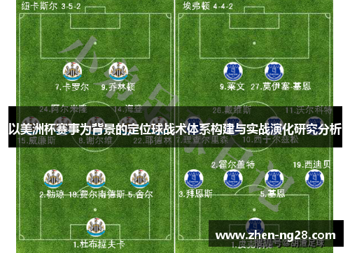 以美洲杯赛事为背景的定位球战术体系构建与实战演化研究分析 以美洲杯赛事为背景的定位球战术体系构建与实战演化研究分析